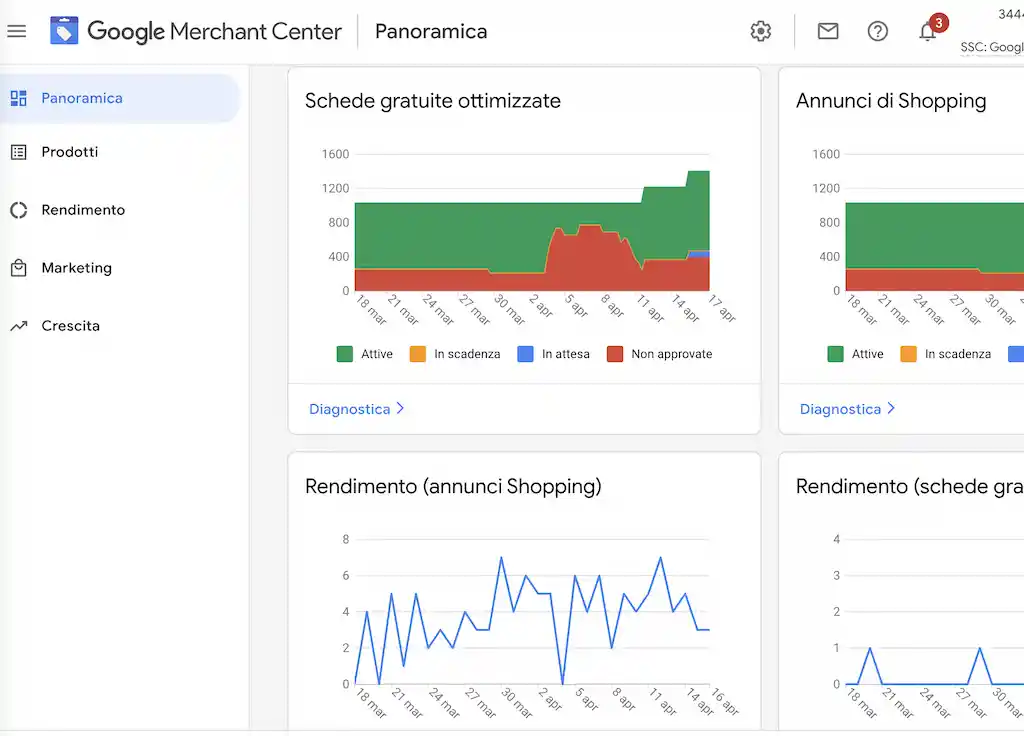 Google merchant center to manage google Shopping products listing